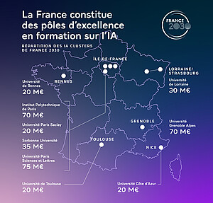 Les universités de Lorraine et de Strasbourg se positionnent comme l'un des neuf clusters en IA en France. © DR