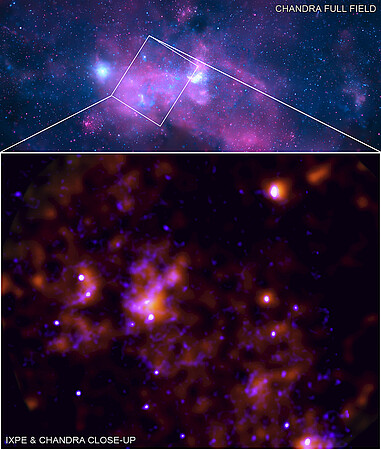 Partie basse, en orange, les données IXPE, montrent l’écho de l’activité passée. En bleu, les données de Chandra montrent la lumière directe du centre galactique. Partie haute, une vue plus large du centre de la Voie lactée. ©NASA/CXC/SAO/IXPE