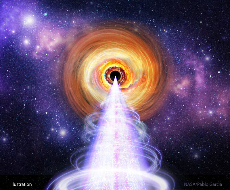 IXPE dévoile l’origine des rayons X dans les blazars